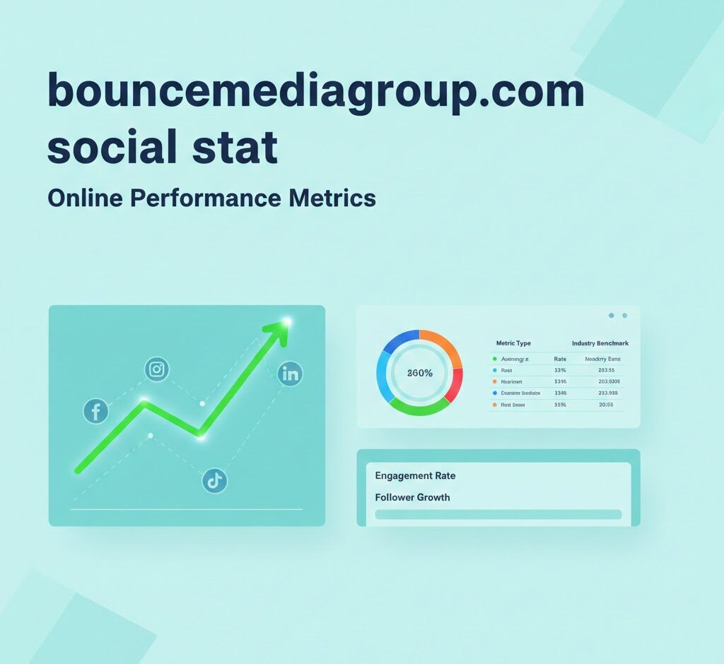 Bouncemediagroupcom Social Stat
