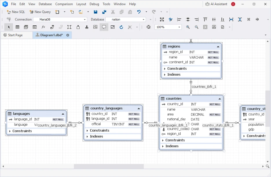 dbForge Studio for MySQL