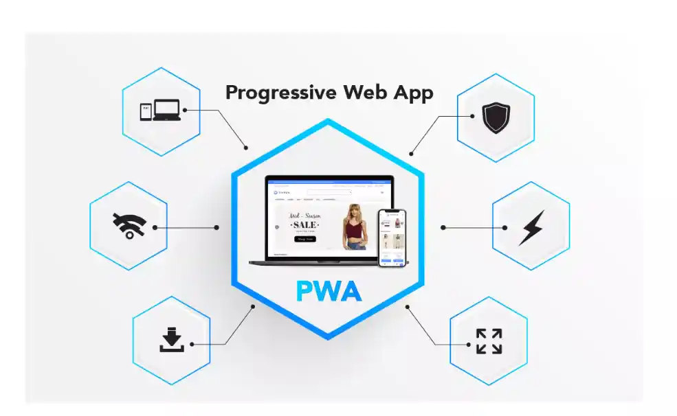 Why Some Industries Ship PWAs Instead of App Store Builds